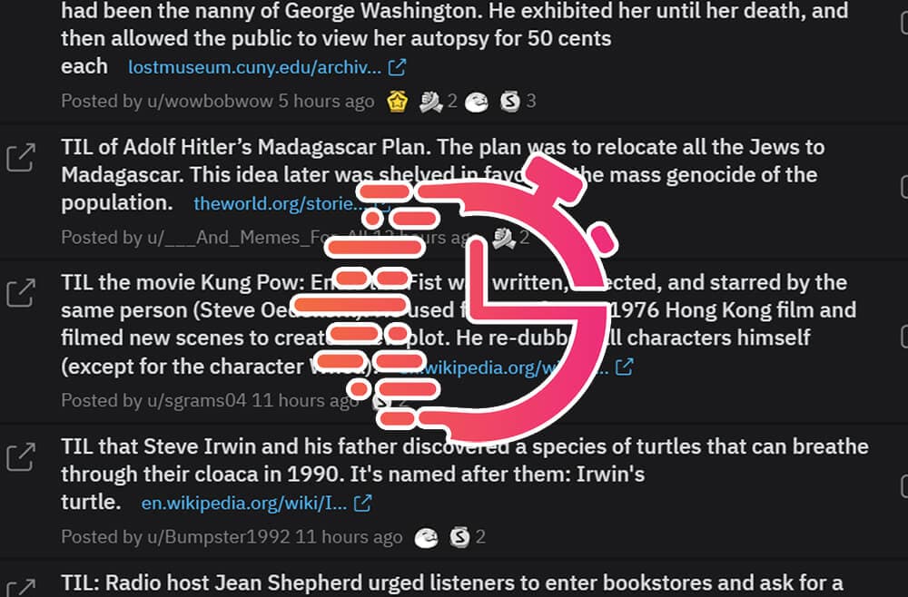 What is the Best Time to Post on Reddit?